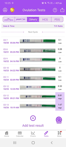 TTC cycle 1 (just come off pill) for #1