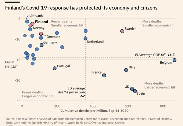 Westminstenders: The Tunnel or Bridge