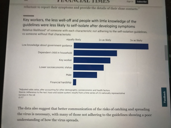 To largely agree with government guidelines over Covid-19