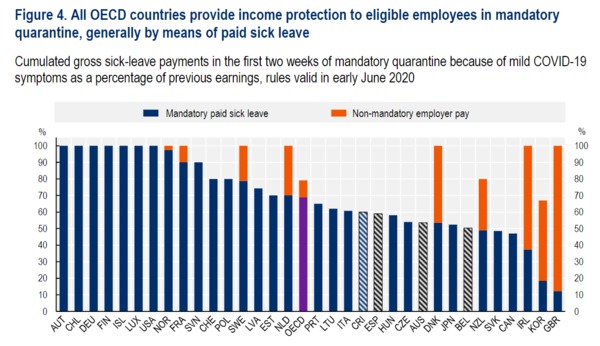 Westminstenders: What the winds bring