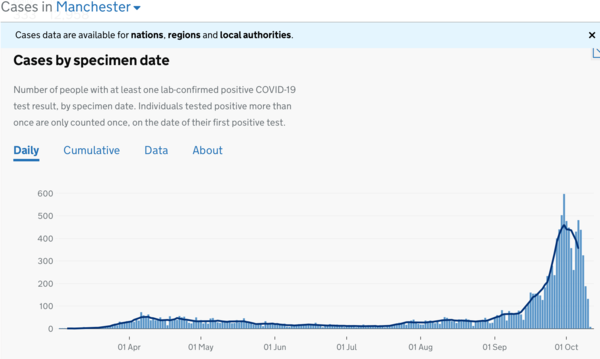 Daily numbers, graphs, analysis thread 24