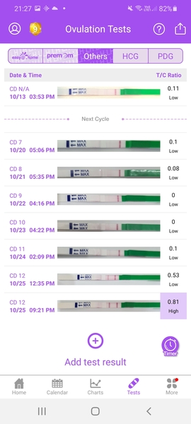 TTC cycle 1 (just come off pill) for #1