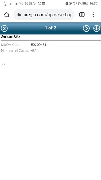 Howay the lasses - it's thread (but hopefully not tier) 3!