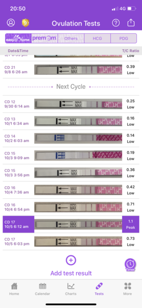 TTC after MC - September 2020 (Thread 13)