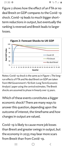 Aibu to want to hear more from the economists