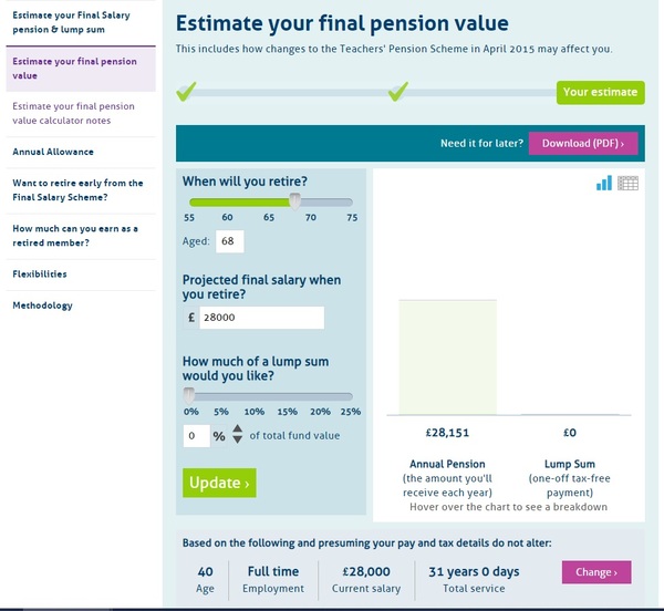 Teachers Pension and inflation