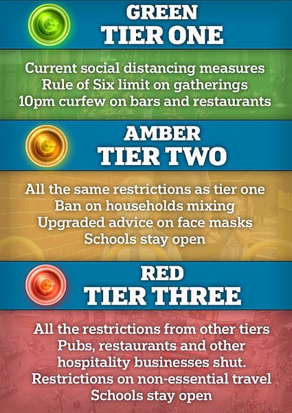 Howay the lasses - it's thread (but hopefully not tier) 3!