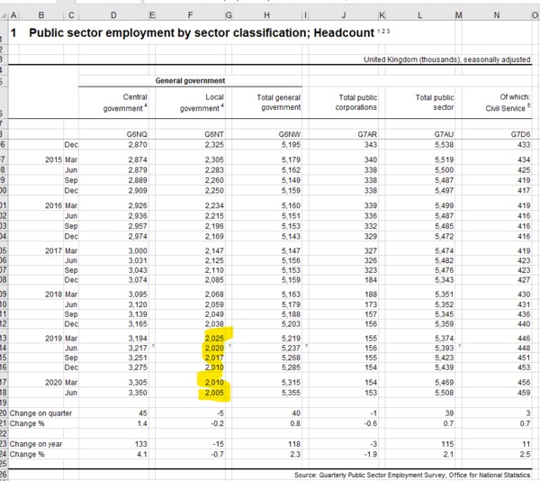 Westminstenders: Prepare for what we said would never happen