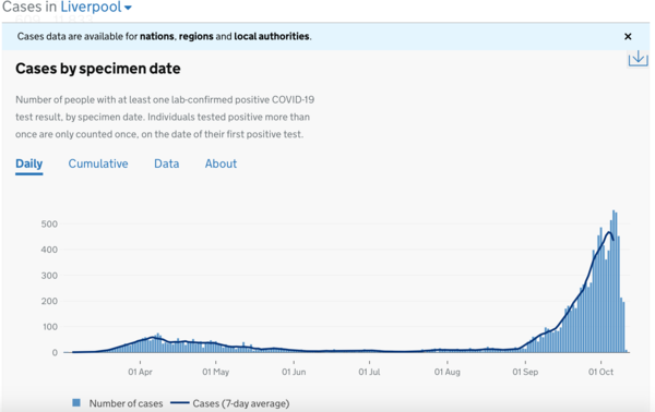 Daily numbers, graphs, analysis thread 24