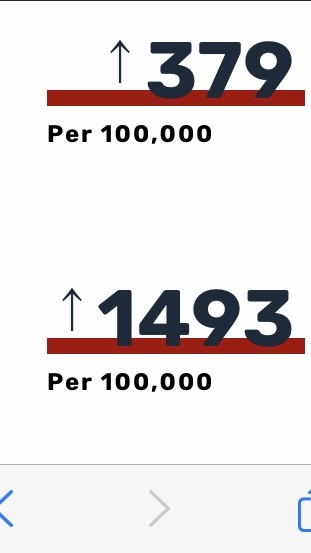 How many cases per 100,000 in your area?