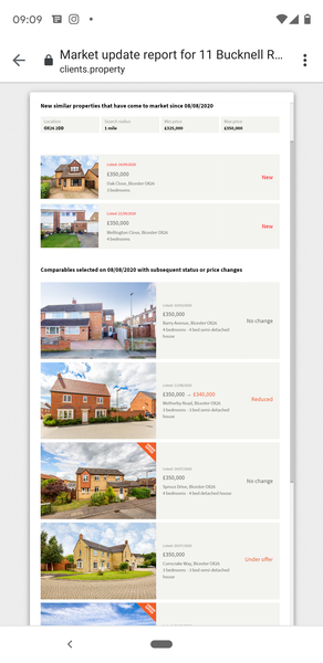 What's wrong with our house 13 days no viewings