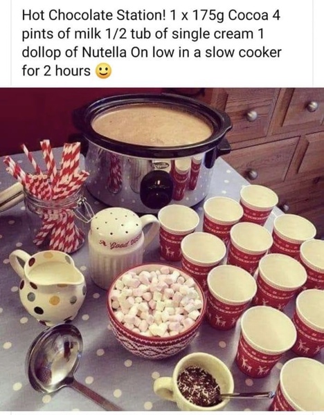 What are you planning for Christmas Dinner this year?