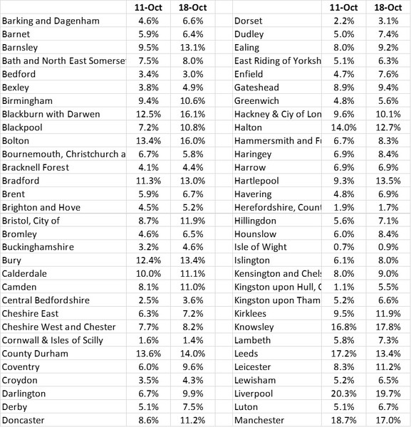 Daily numbers, graphs, analysis thread 26