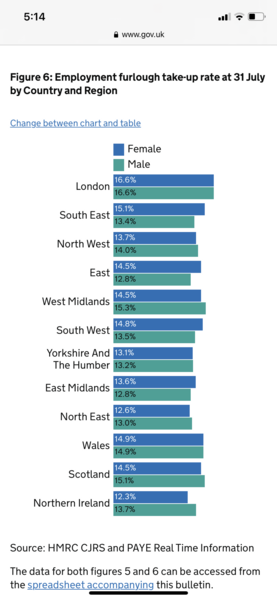 Daily numbers, graphs, analysis thread 25