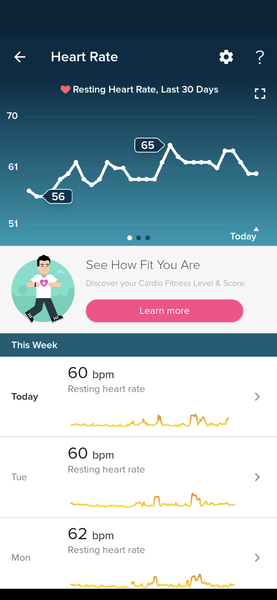 Tracking your cycle and possible BFP using RHR - part 4