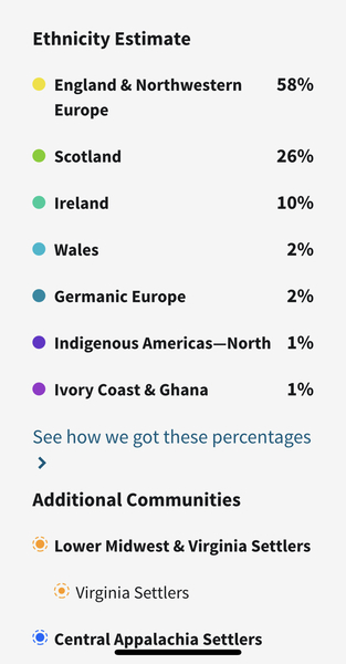 Ancestry DNA kits!