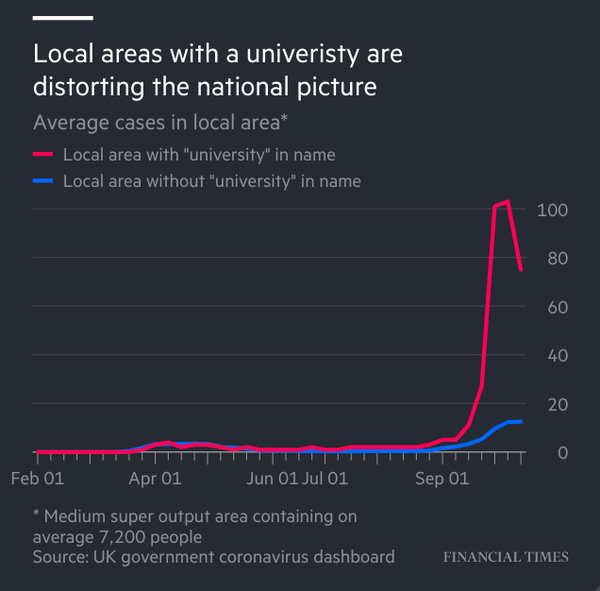 Daily numbers, graphs, analysis thread 26