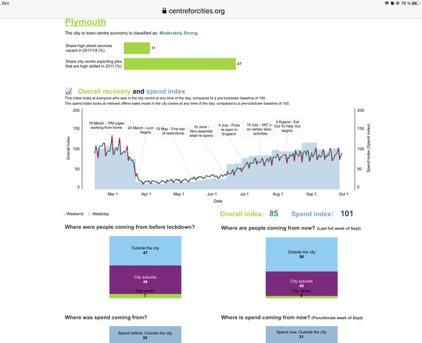 Daily numbers, graphs, analysis thread 26