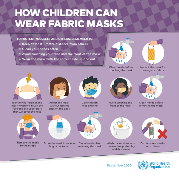 To ask if your children wear masks