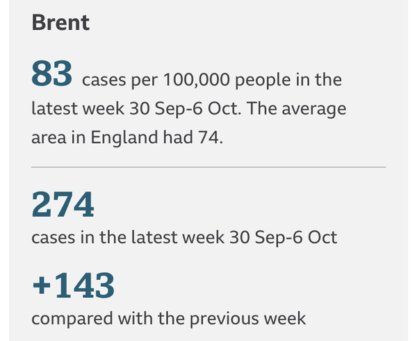 How many cases per 100,000 in your area?