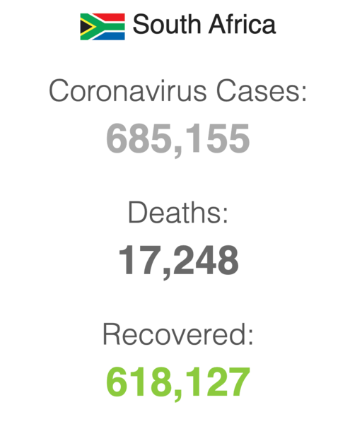 Why is China not seeing an increase in cases?