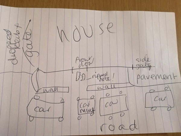 Is there any way to check if a house has right of access onto a road?  New house keeps putting 'poilite' notice on any cars that park on the street near their door and we are all getting fed up!