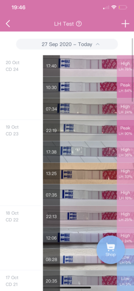 2DPO - Anyone with me....!