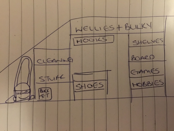 If you have a 3 bed semi, 2 kids, how did you finally get your house sorted?