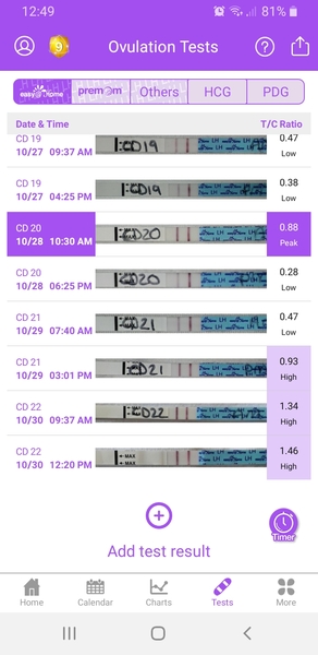 OPK confusion. Is today my peak?!