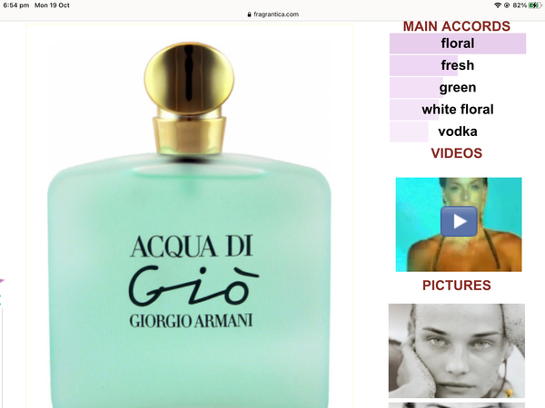 Which perfume were you recently complimented on?