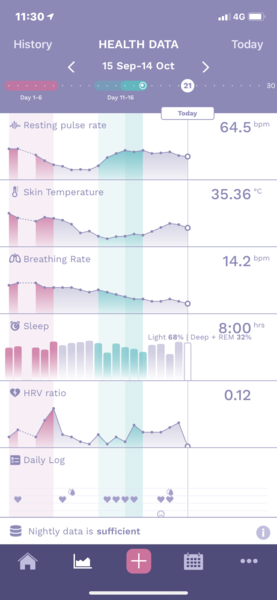 TTC after MC - September 2020 (Thread 13)