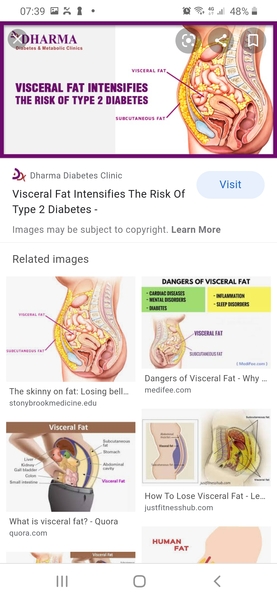 To ask if you are over weight do you experience this too? Help needed