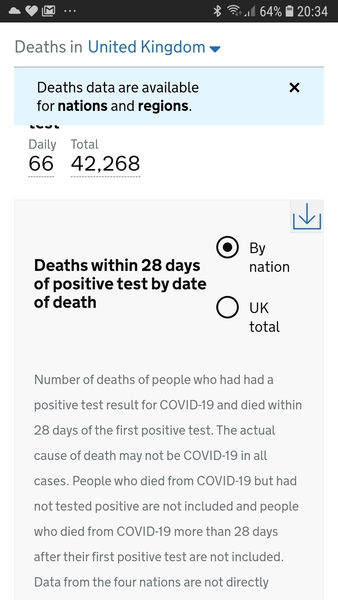 To think COVID death figures are too inaccurate