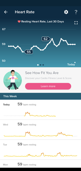Tracking your cycle and possible BFP using RHR - part 3