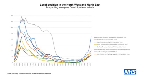 Daily numbers, graphs, analysis thread 24