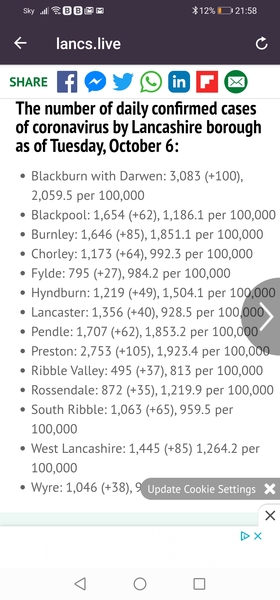 How many cases per 100,000 in your area?