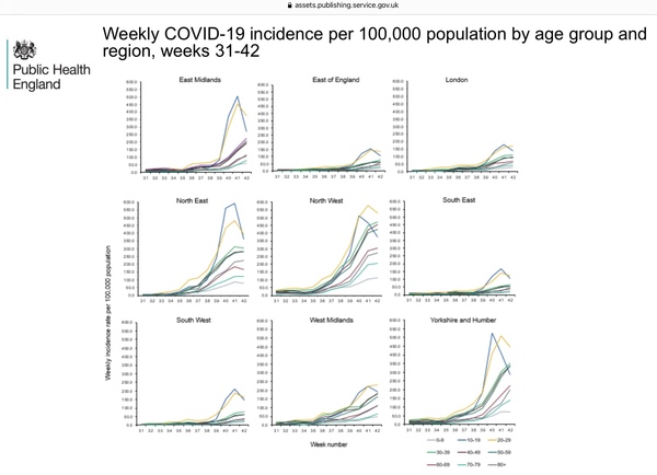 The rate of infections in schools is being suppressed from public knowledge