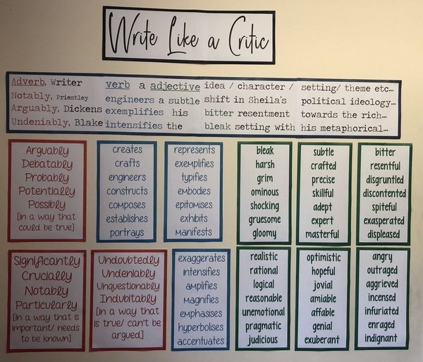 Help. Dd finding English writing difficult. Year 10
