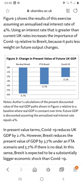 How should covid be paid for?