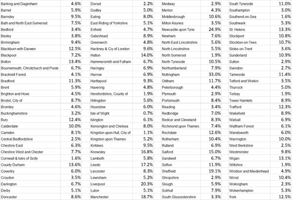 Daily numbers, graphs, analysis thread 23