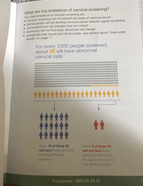 HSE removes "women" from cervical screening pages