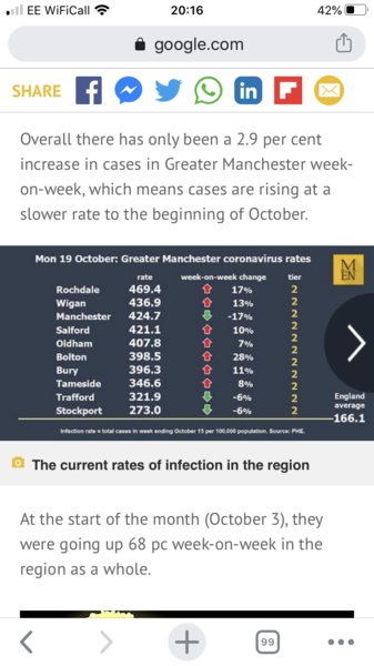So wtf are we doing in Manchester then?