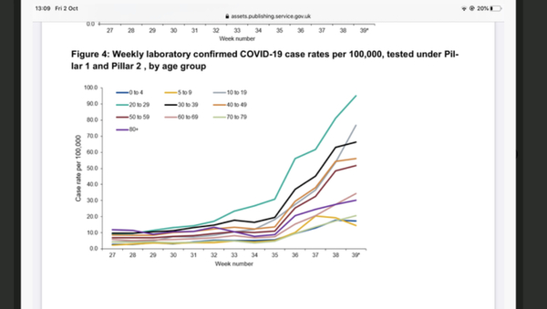 The rate of infections in schools is being suppressed from public knowledge