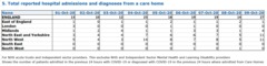 Daily numbers, graphs, analysis thread 24