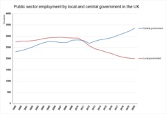 Westminstenders: Prepare for what we said would never happen