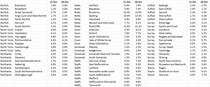 Daily numbers, graphs, analysis thread 26