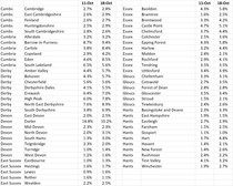 Daily numbers, graphs, analysis thread 26