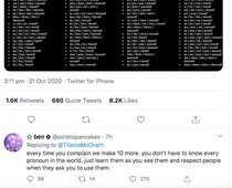 BBC Bitsize - Pronouns