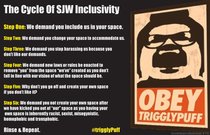 The strategy of relinquishing the word "woman"