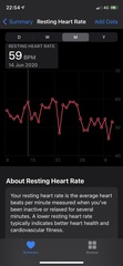 Anybody want a new Fitbit/resting heart rate &TTC thread? (Hr indicating bfp before tests)